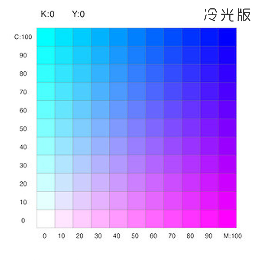 冷光版